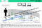 SnoreWare Pitch Deck 11