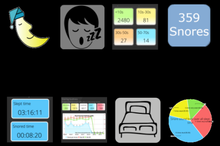 New snore detection applications