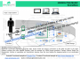 snoreware-pitch-deck-for-google-launchpad-2014-11.png
